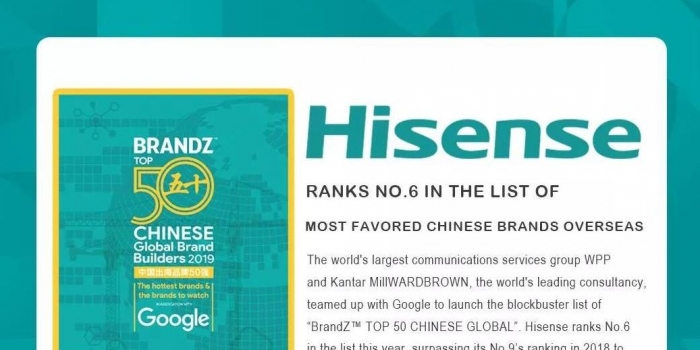 [HISENSE je 6-ta Najznámejšia firma exportujúca z Číny!]
